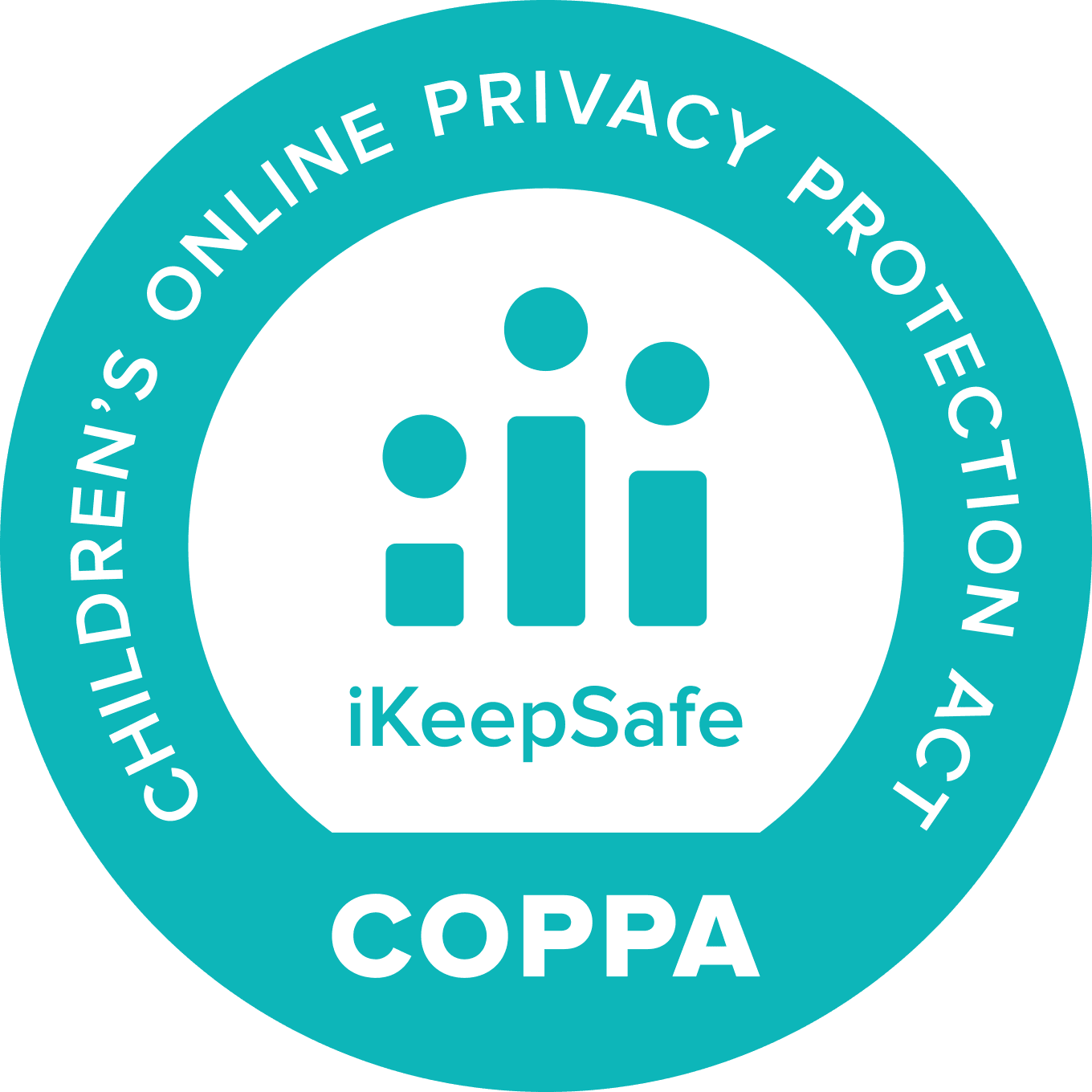 Student Privacy Pledge