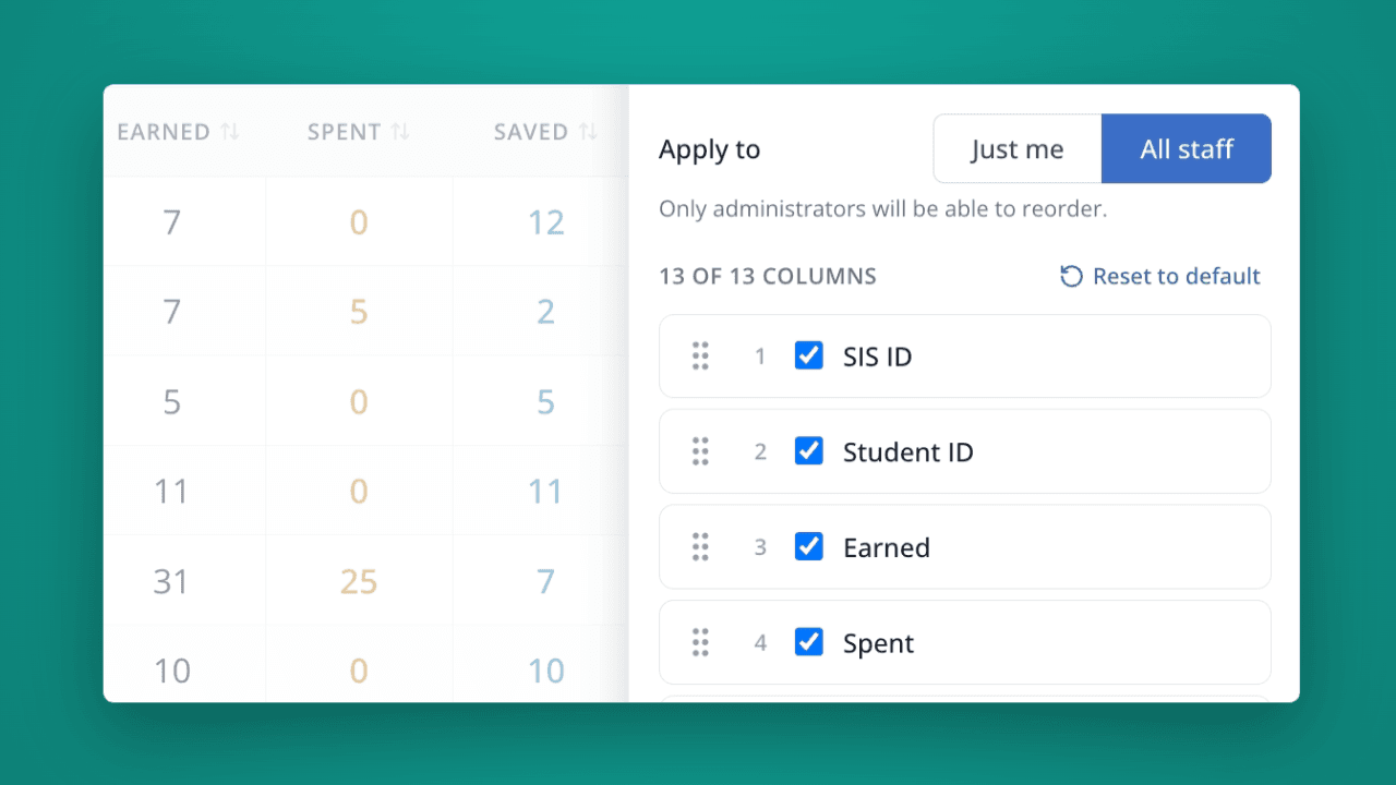 Customize column order in Scoreboard exports in LiveSchool