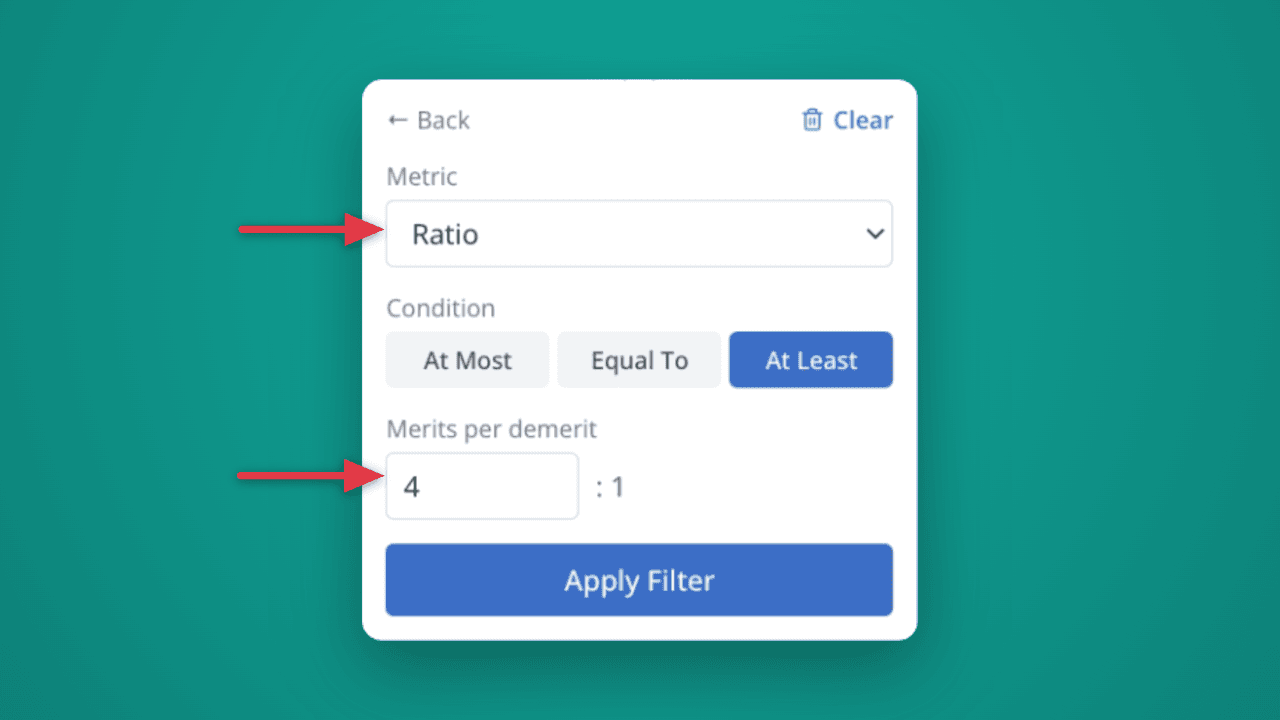Filter Scoreboards by Ratio in LiveSchool