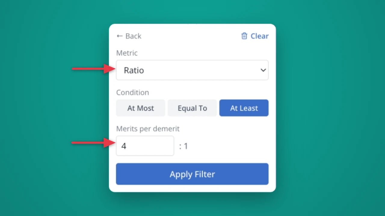 Filter Scoreboards by Ratio in LiveSchool