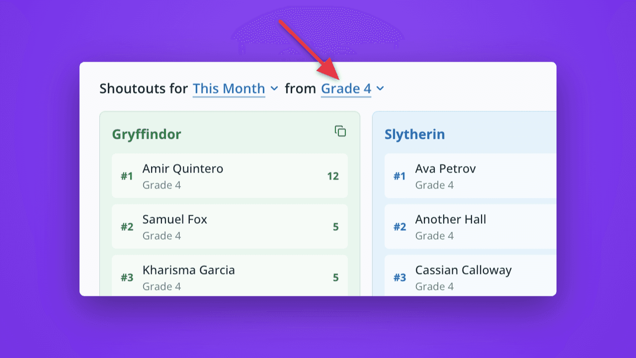 House shoutouts by grade level in LiveSchool