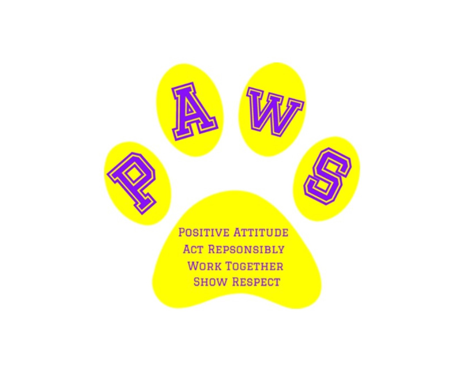 Heights Elementary PAWS expectations matrix showing Positive Attitude, Act Responsibly, Work Together, and Show Respect across different school settings